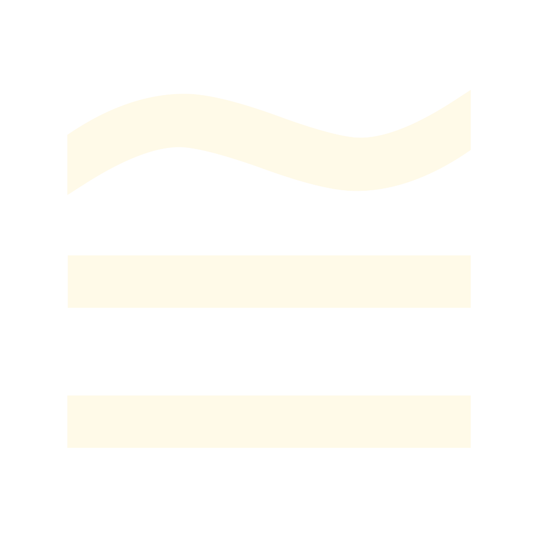 SSBD
